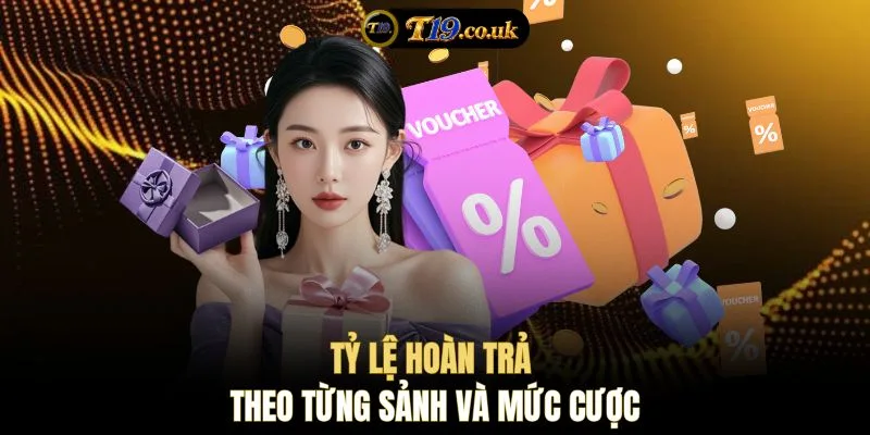 Tỷ lệ hoàn trả theo từng sảnh và mức cược